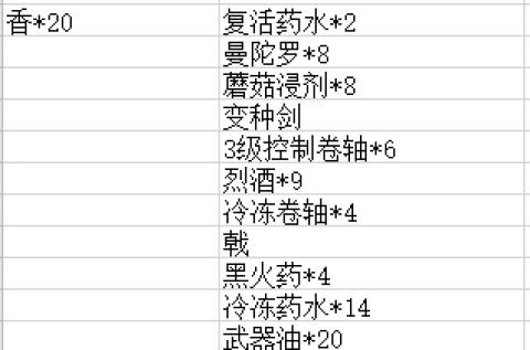 冷酷灵魂黑暗幻想生存[图1]