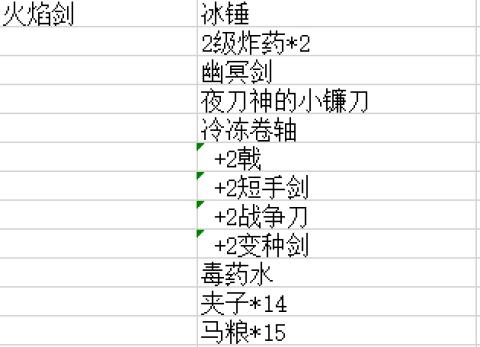 冷酷灵魂黑暗幻想生存[图2]