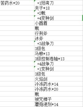 冷酷灵魂黑暗幻想生存[图3]