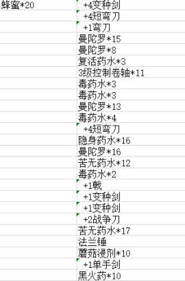 冷酷灵魂黑暗幻想生存[图4]