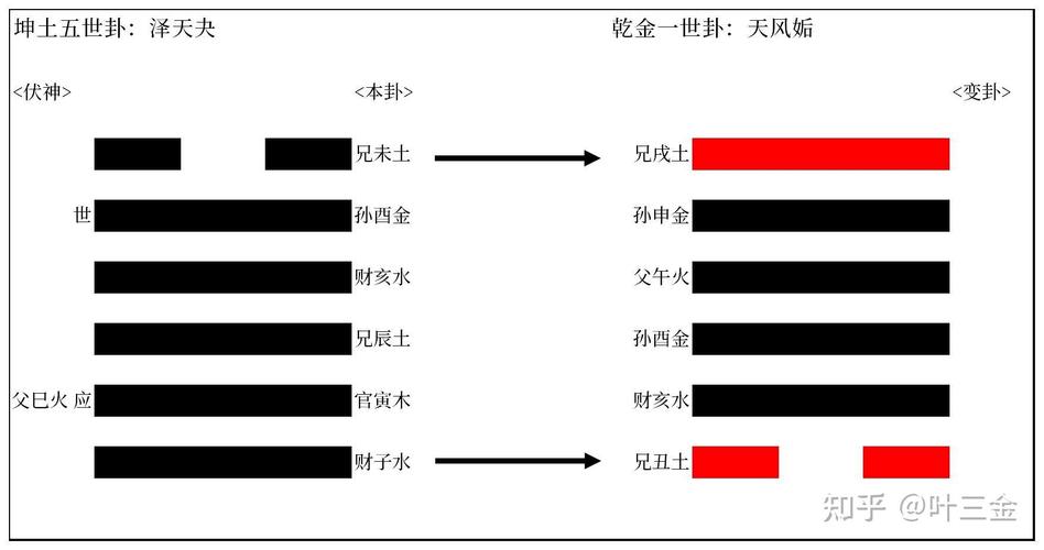 天风心法怎么得[图1]