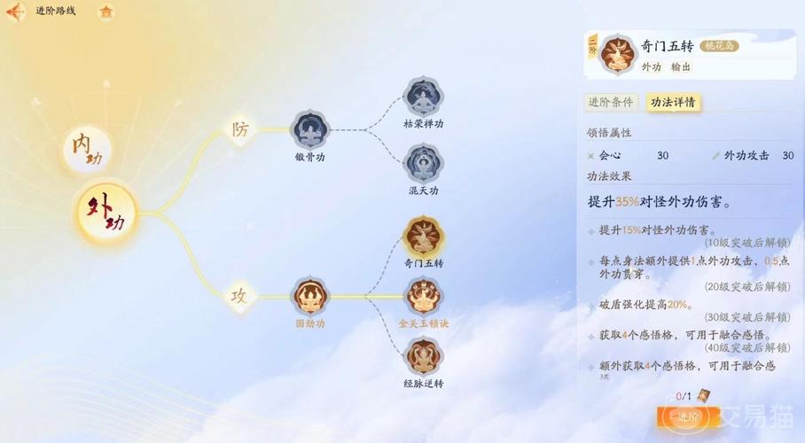 心法怎么得