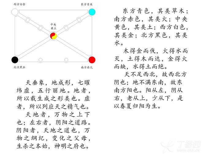 怎么更换心法[图1]