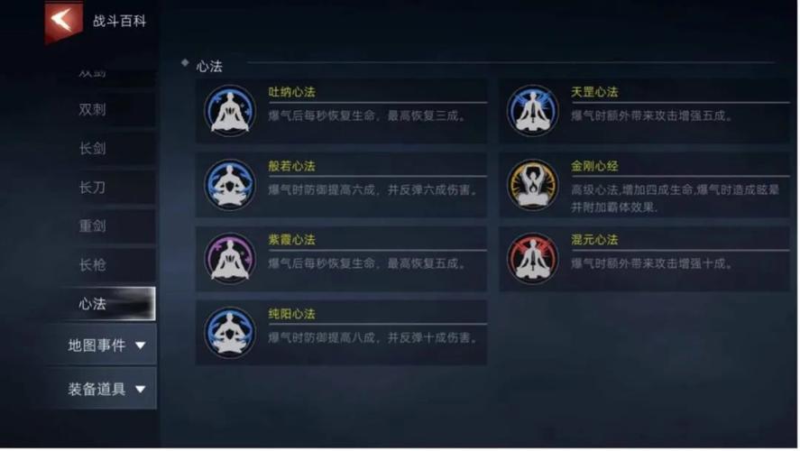 武侠乂心法怎么丢