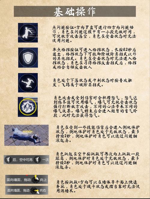 武侠乂心法怎么丢[图1]