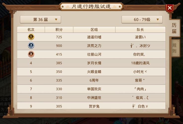 问道如何得荣誉[图1]