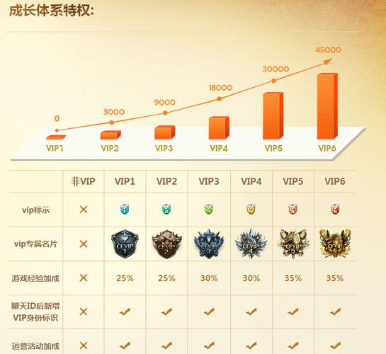 如何看荣誉积分