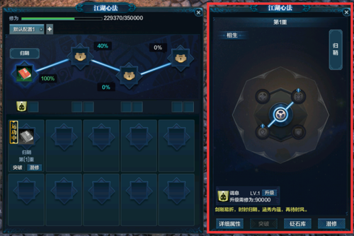 心法潜修怎么潜修