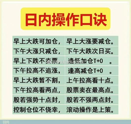 心法领悟道具怎么用