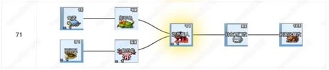大航海探险物语最新版[图1]