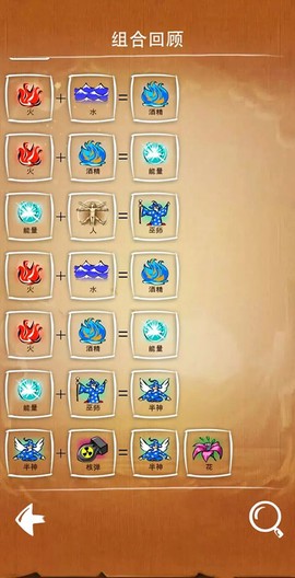 涂鸦上帝闪电中文版[图4]