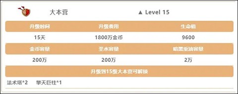 部落冲突账号绑定工具[图11]