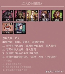 狼人杀怎么进高配区[图2]
