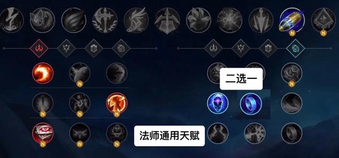 英雄联盟怎么点天赋