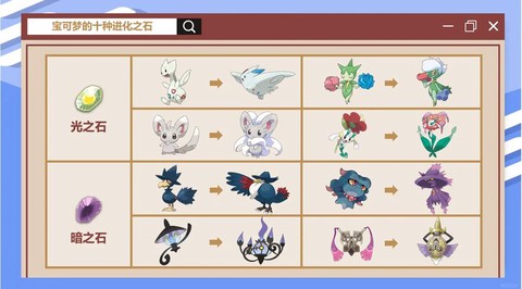 口袋妖怪绿宝石721mega石怎么用[图2]
