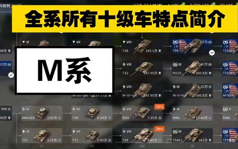 坦克世界如何全世界讲话