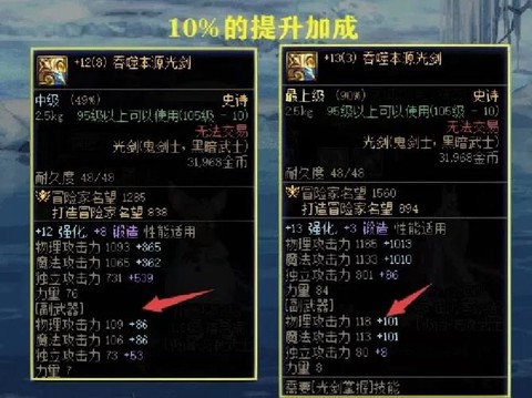 dnf红字装备怎么解除[图1]