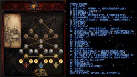 暗黑破坏神3怎么难度
