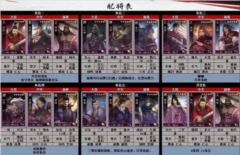 率土之滨怎么没有练兵[图1]
