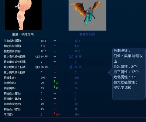 魔域pk用什么宝宝[图2]