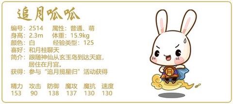 洛克王国如何获得呱呱[图1]