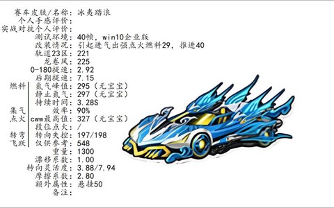 qq飞车进气有什么用[图1]