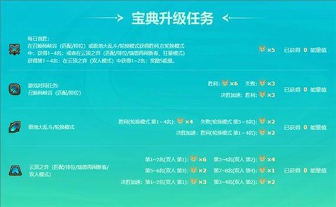 英雄联盟玩什么升级快[图1]