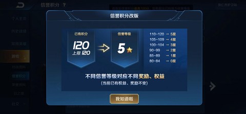 王者荣耀怎么涨信誉分