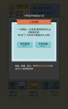 我的梦幻人生[图3]