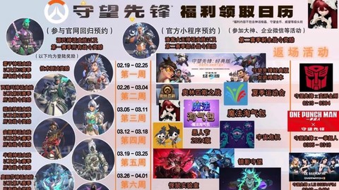 守望先锋典藏版送什么[图1]