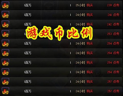 dnf怎么卖游戏币[图2]