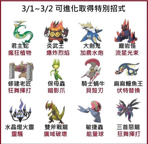 宝可梦go宝可币怎么来[图1]