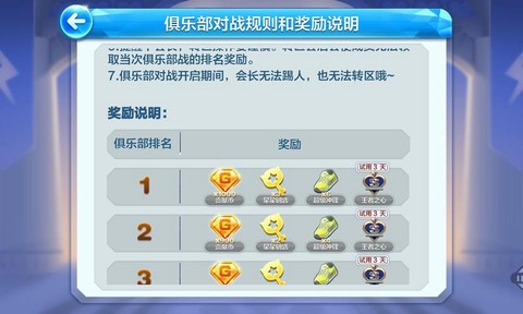 天天酷跑奖杯有什么用[图1]
