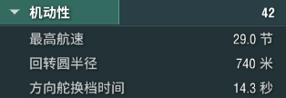 《战舰世界》身上绑着全自动阿诺！不用主炮输出的I战，也能成为副炮战神！[图9]