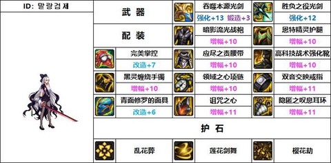 dnf剑帝如何打造[图2]