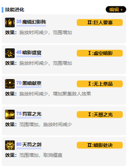 暗帝加点终极指南：舍弃灵魂恢复，爆发输出制霸地下城[图2]
