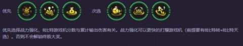 云顶之弈S10强音争霸8比特女警终极冲分阵容[图3]