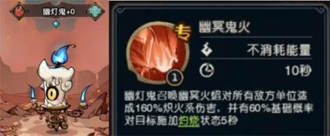 奥丘树海之下火焰灼烧队阵容玩法[图1]