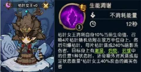 奥丘树海之下火焰灼烧队阵容玩法[图2]