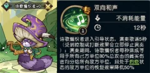 奥丘树海之下火焰灼烧队阵容玩法[图3]