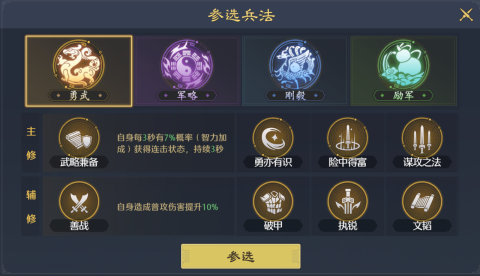 九牧之野兵法系统深度解析 全派系武将定制指南[图1]