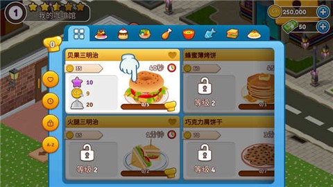 咖啡屋[图3]