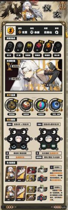 绝区零仪玄养成培养攻略[图2]