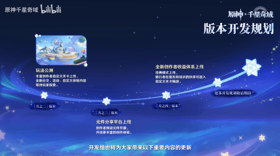 《原神》重磅新玩法的编辑器超吸睛！能做不少的事情[图9]