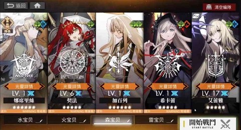 白夜極光[图6]