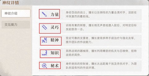 逆光潜入[图2]