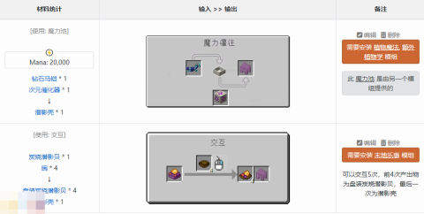 我的世界潜影盒怎么合成 潜影壳获取及用途介绍[图3]