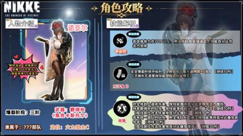 胜利女神新的希望黑白兔配队攻略[图2]