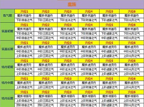 新凡人修仙传[图5]