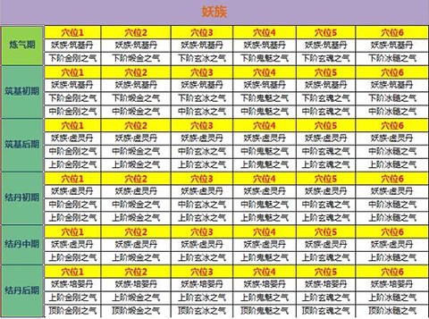 新凡人修仙传[图6]